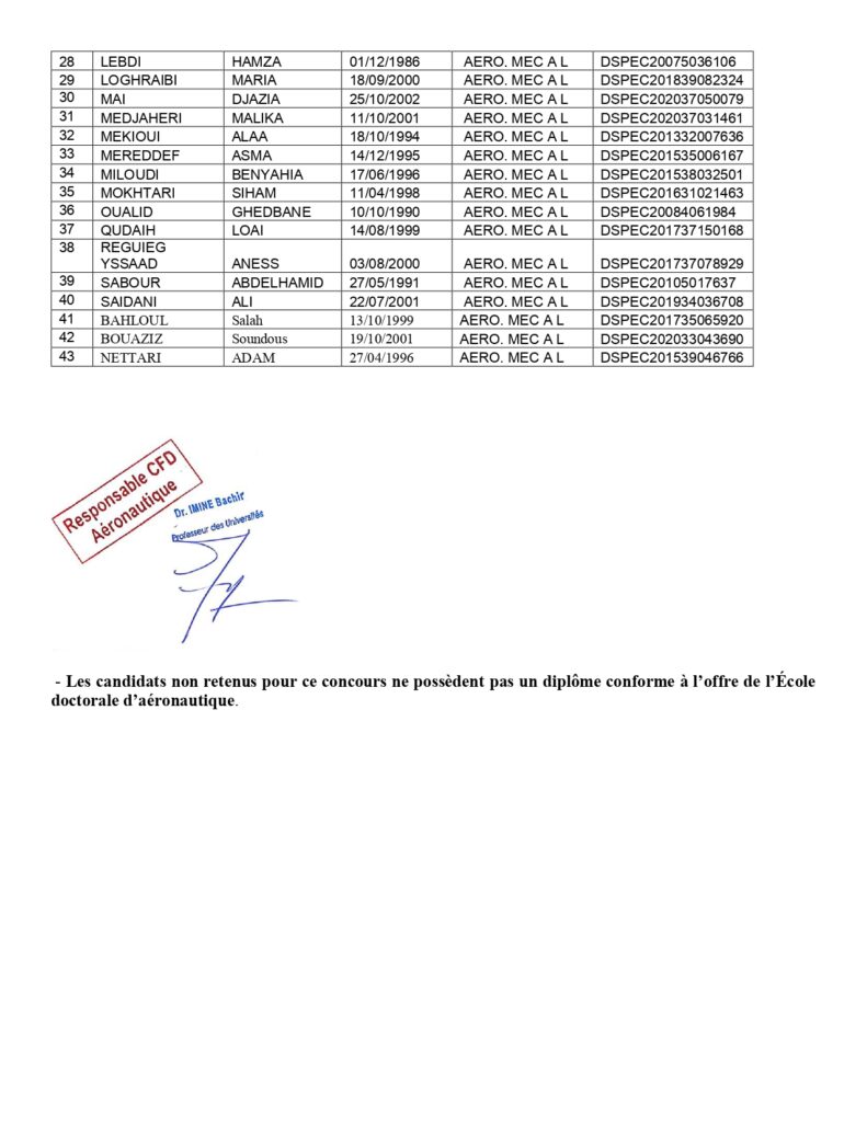 candidats-retenus-ED-aeronautique-Aeronautique-et-Mecanique-de-lAviation-Legere_page-0002.jpg