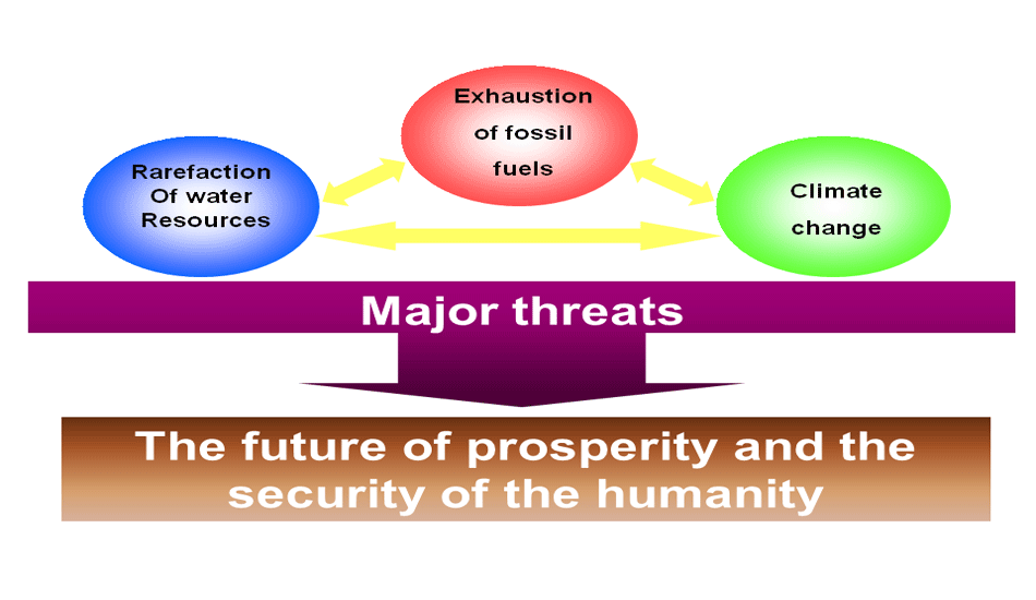 Sahara Solar Breeder Foundation : Gallery of SSB Plan