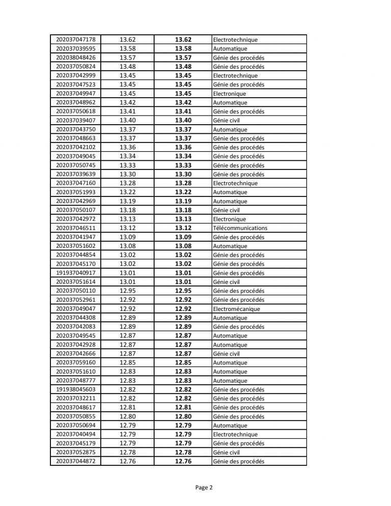 orientation-ST-L1-L2-converted-page-002