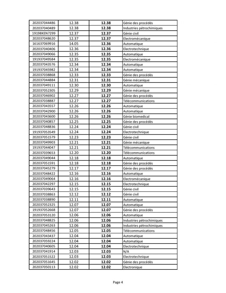 orientation-ST-L1-L2-converted-page-004