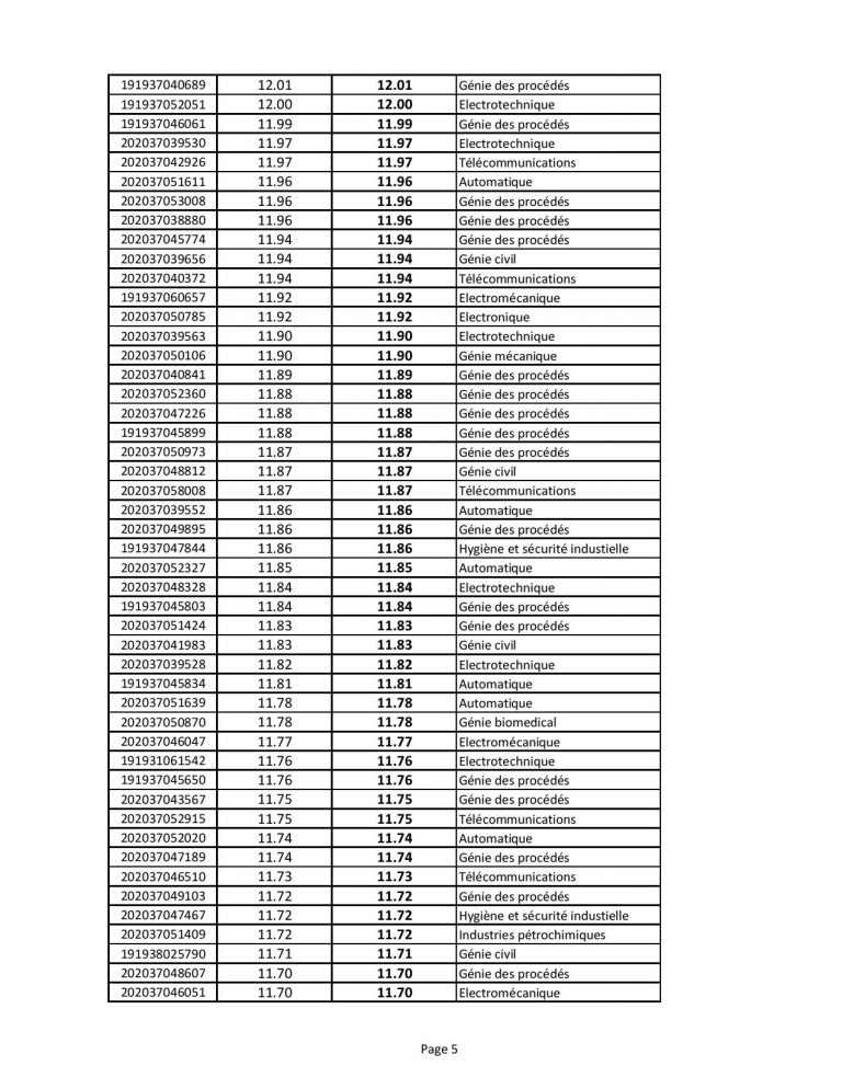 orientation-ST-L1-L2-converted-page-005