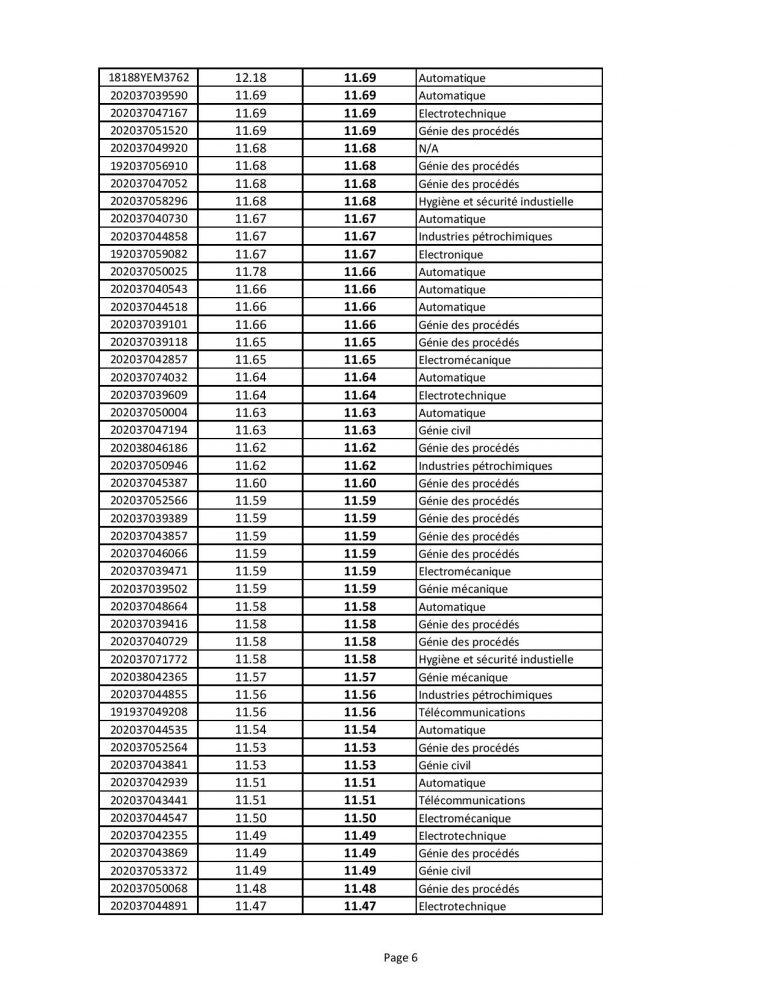 orientation-ST-L1-L2-converted-page-006