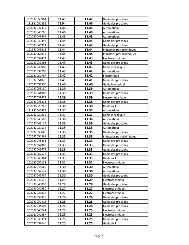 orientation-ST-L1-L2-converted-page-007