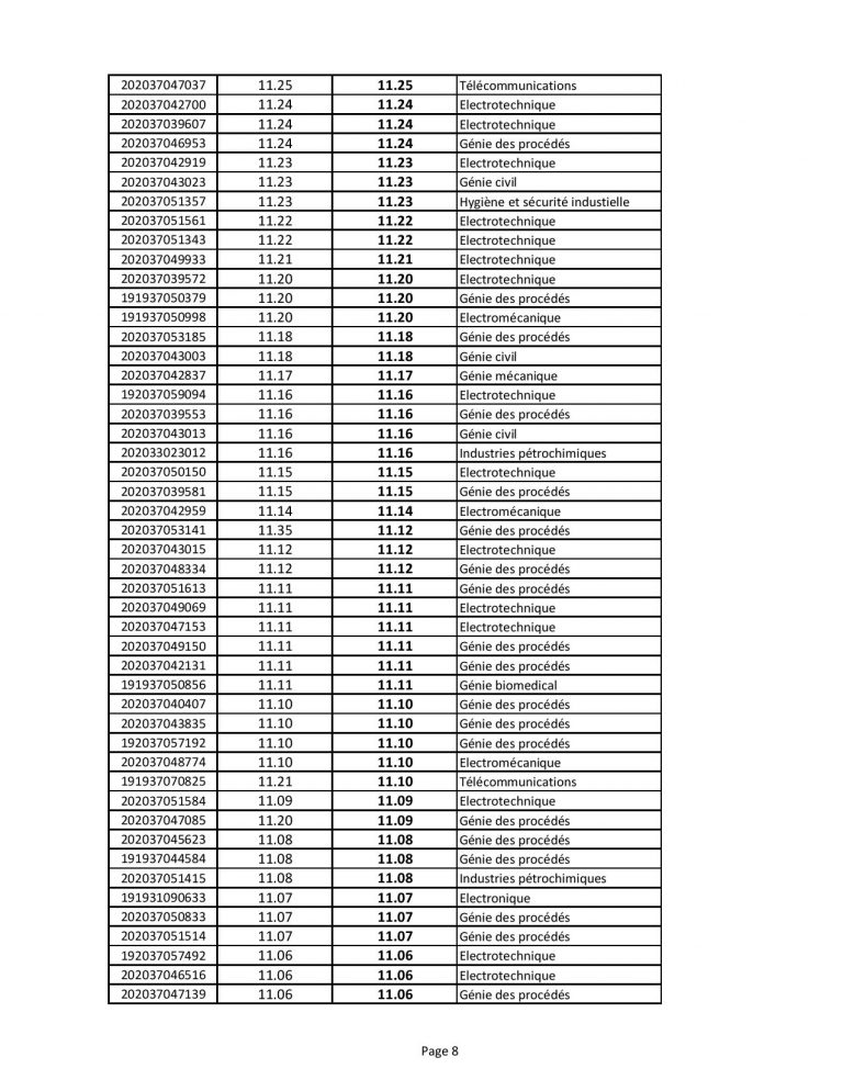 orientation-ST-L1-L2-converted-page-008