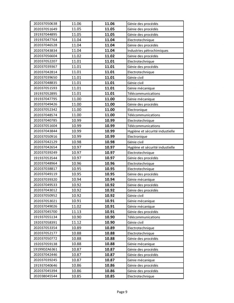 orientation-ST-L1-L2-converted-page-009