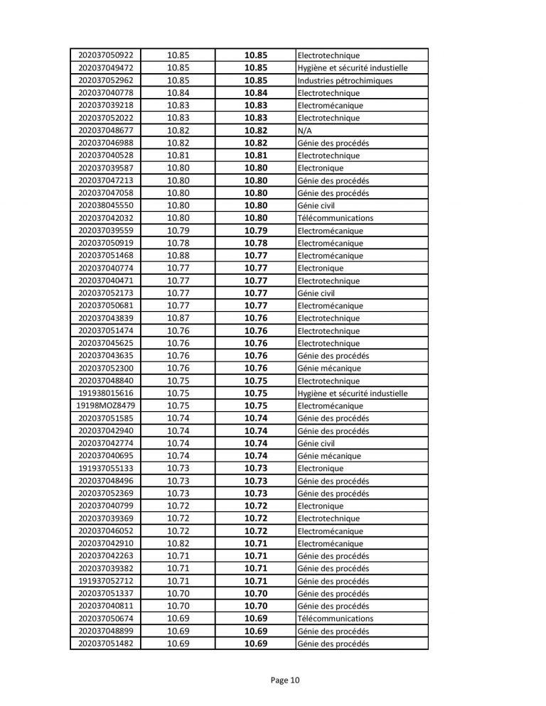 orientation-ST-L1-L2-converted-page-010