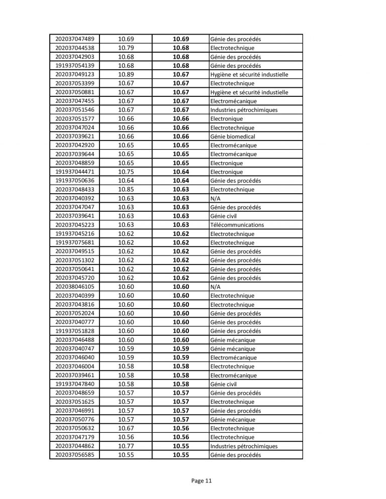 orientation-ST-L1-L2-converted-page-011