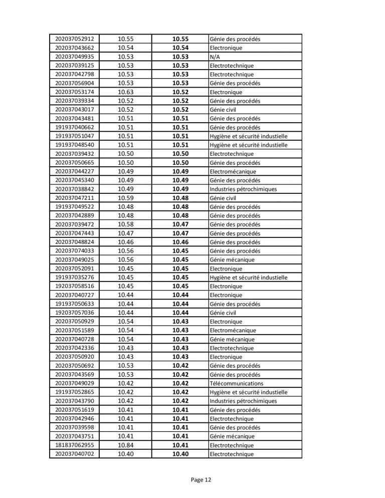 orientation-ST-L1-L2-converted-page-012