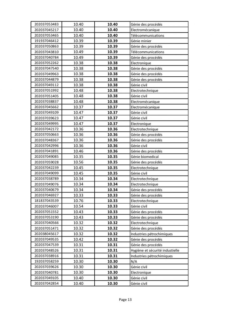 orientation-ST-L1-L2-converted-page-013