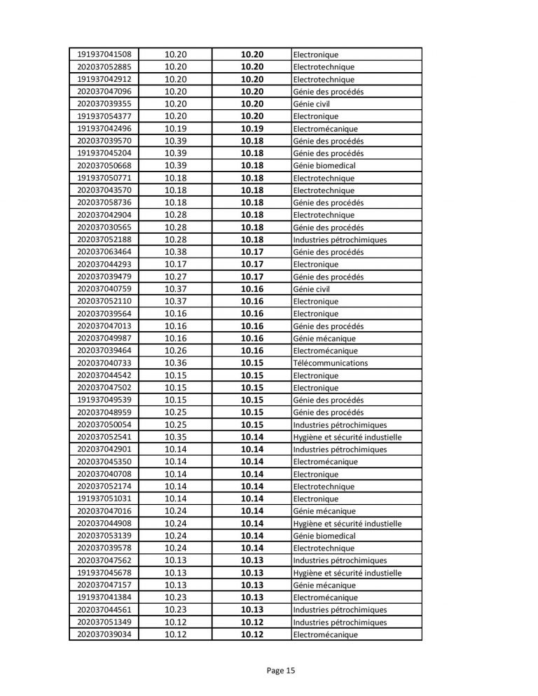 orientation-ST-L1-L2-converted-page-015