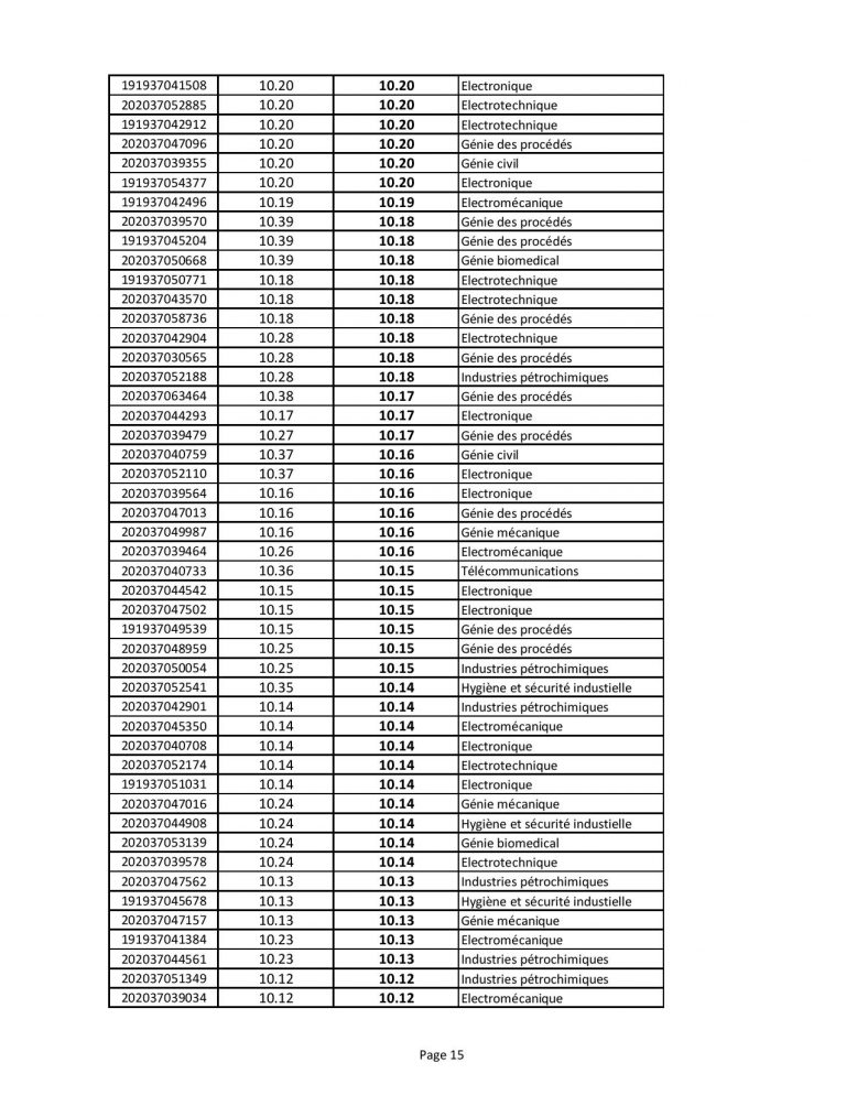 orientation-ST-L1-L2-converted-page-015