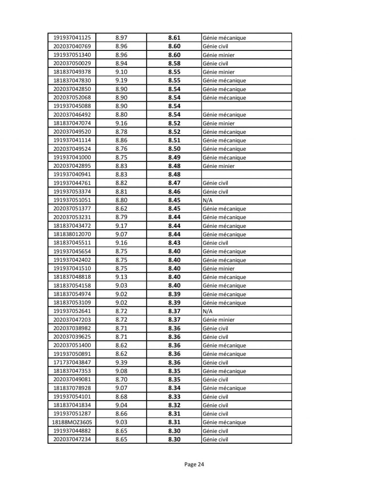 orientation-ST-L1-L2-converted-page-024