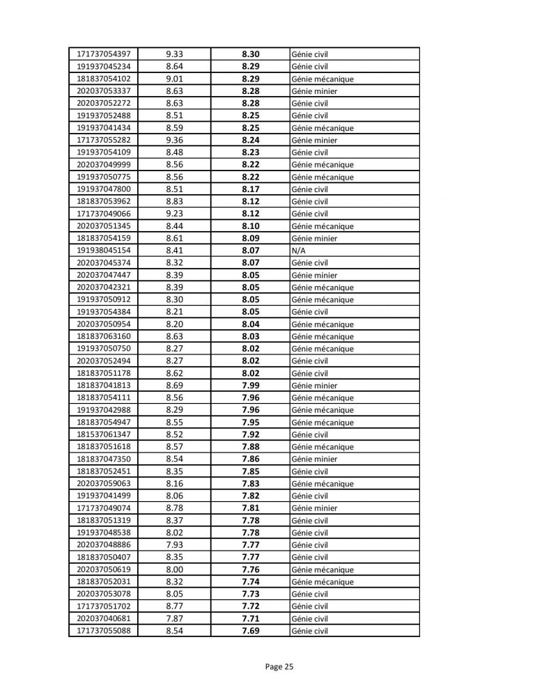 orientation-ST-L1-L2-converted-page-025