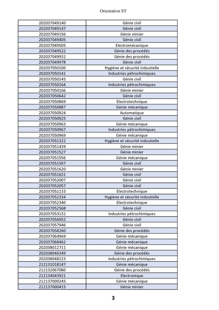 classement + voeux+ affectation (1)-003-003