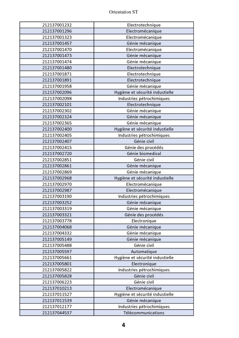 classement + voeux+ affectation (1)-004-004