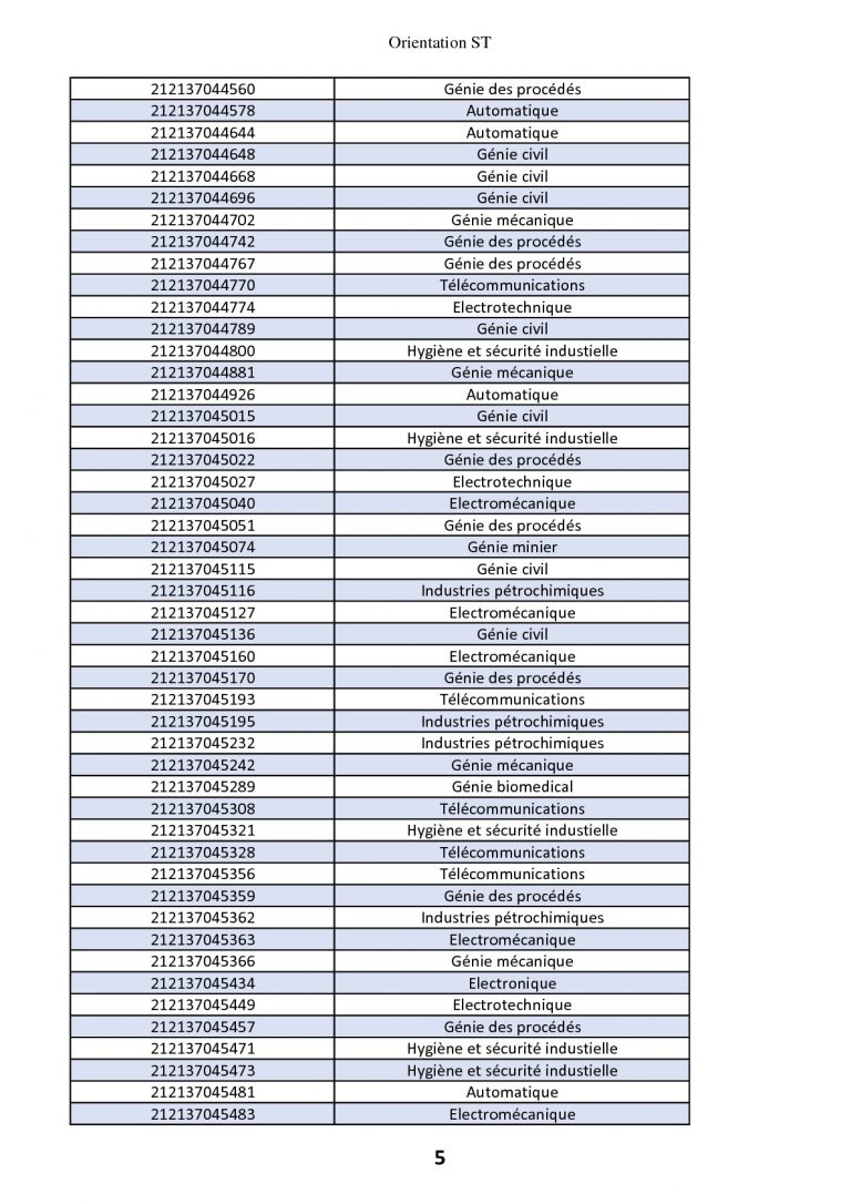 classement + voeux+ affectation (1)-005-005