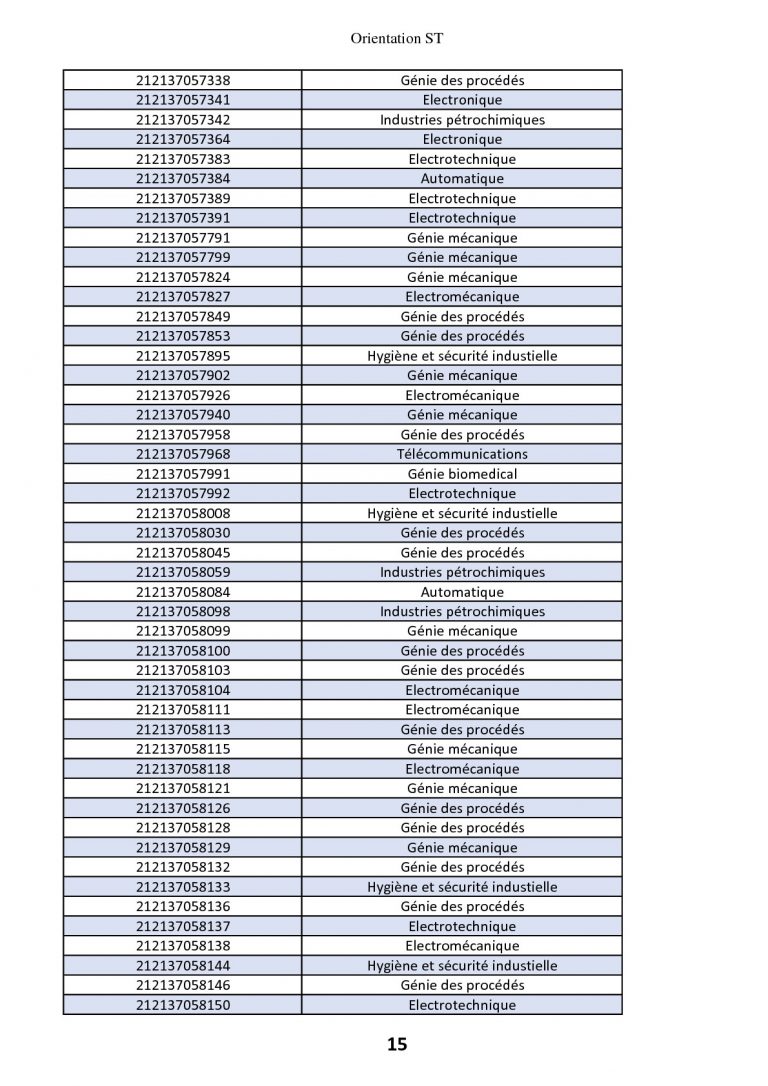 classement + voeux+ affectation (1)-015-015