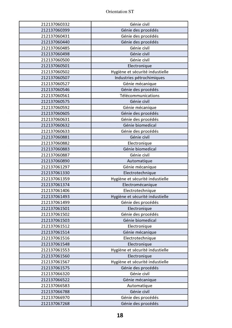 classement + voeux+ affectation (1)-018-018