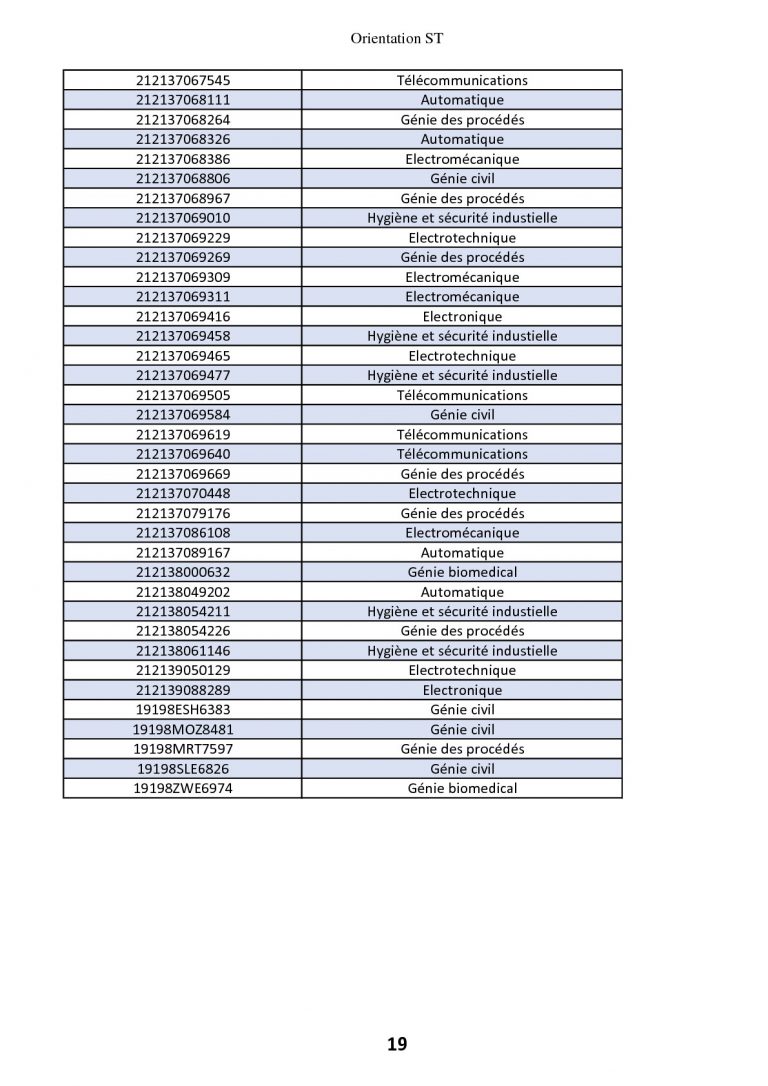 classement + voeux+ affectation (1)-019-019