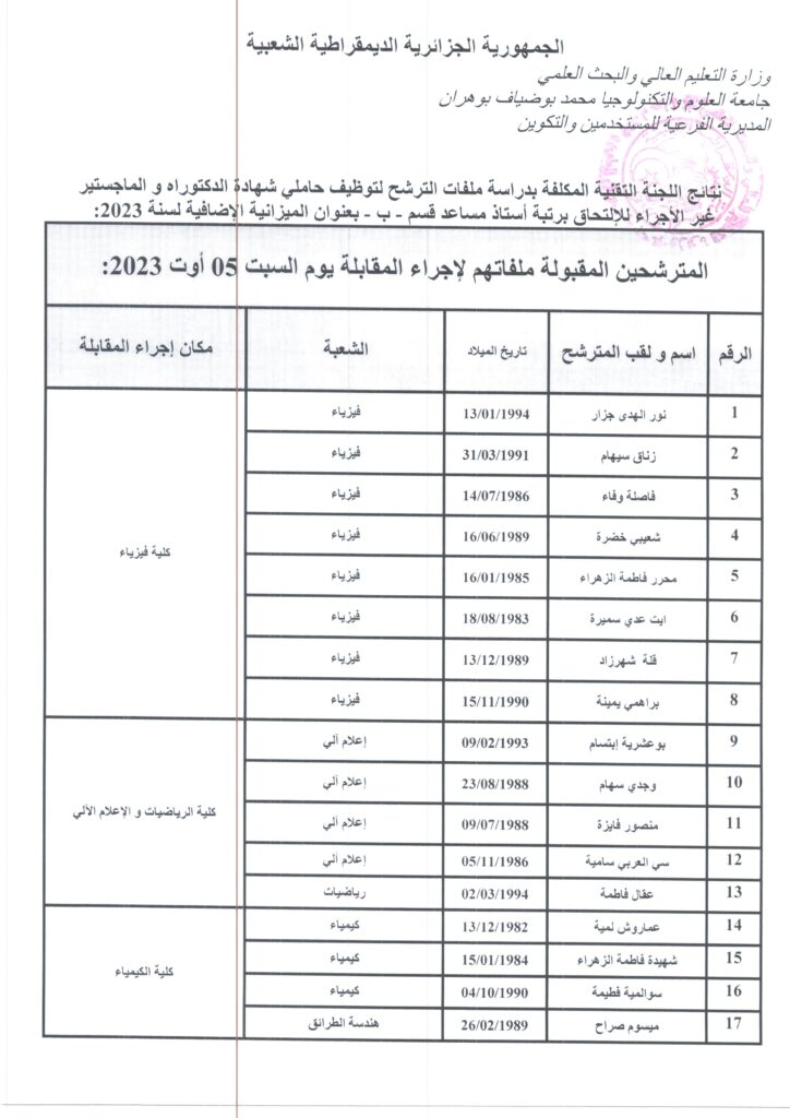 liste-mab-retenue-01