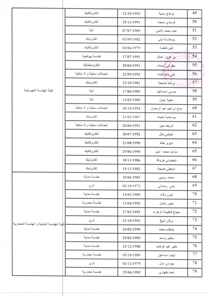 liste-mab-retenue-03