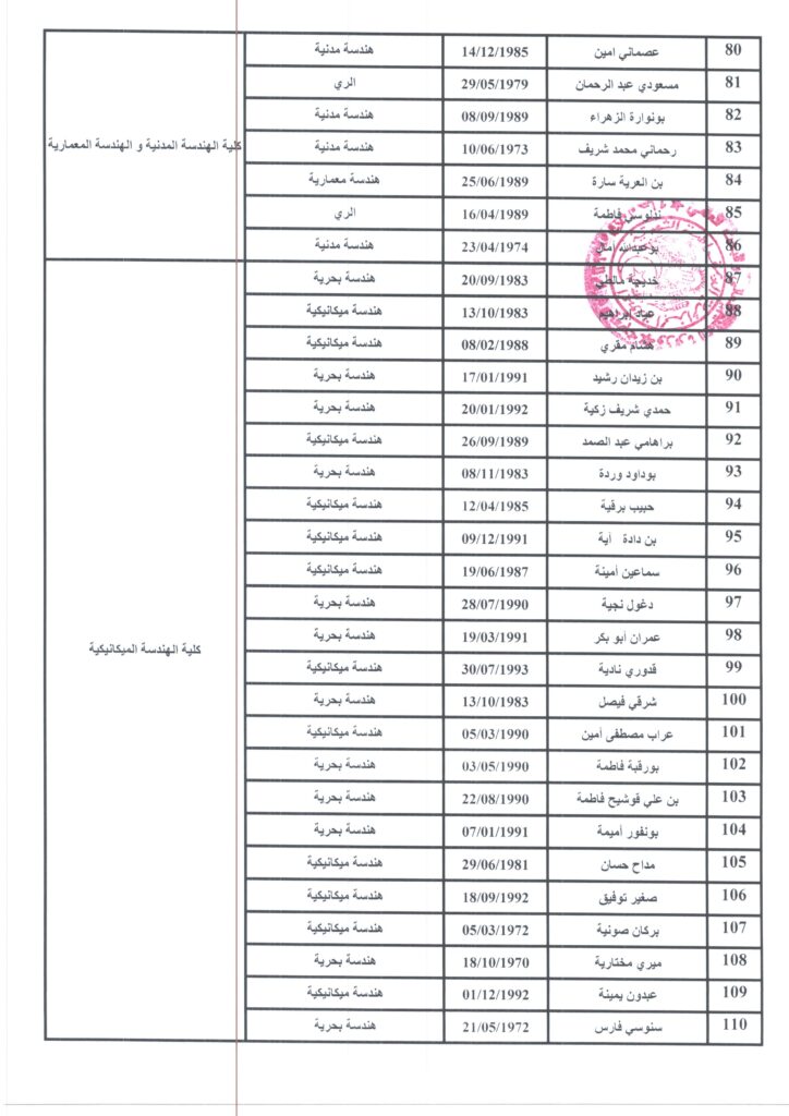 liste-mab-retenue-04