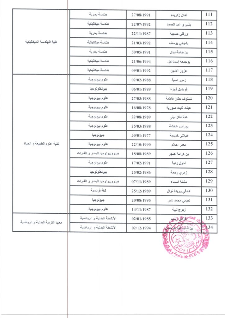 liste-mab-retenue-05