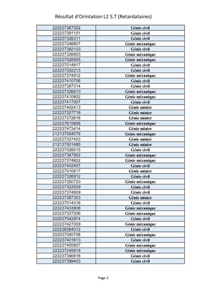 resultat d'orientation L2 ST (retardataires)-002-002
