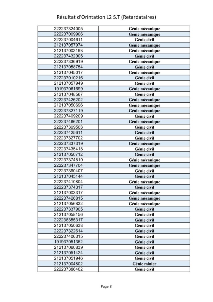 resultat d'orientation L2 ST (retardataires)-003-003