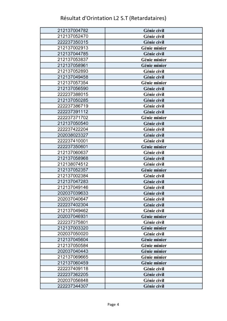 resultat d'orientation L2 ST (retardataires)-004-004
