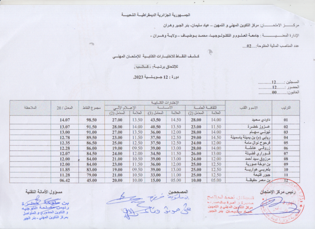 محضر النجاح في الإمتحان المهني لرتبة كاتب