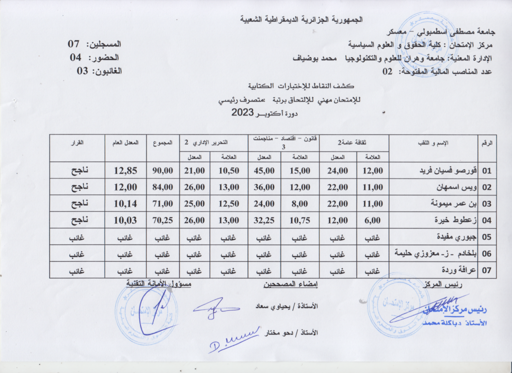 متصرف رئيسي01