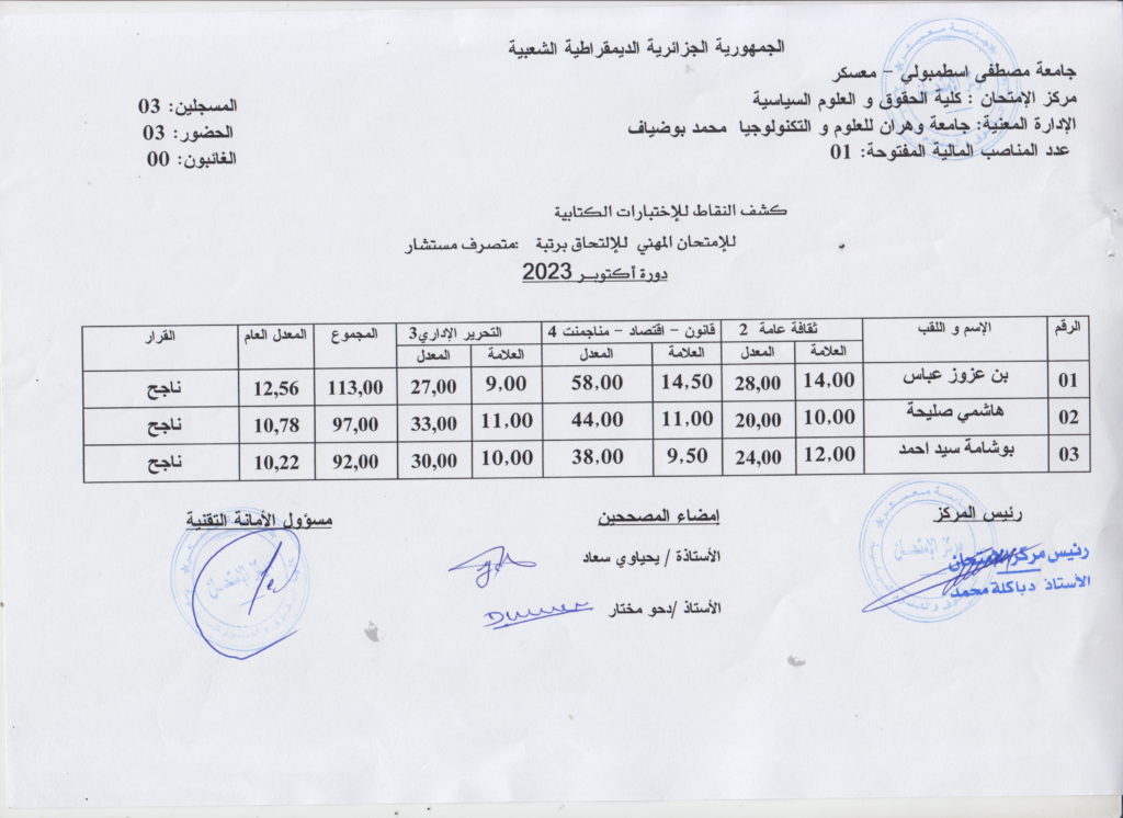 متصرف مستشار نتائج