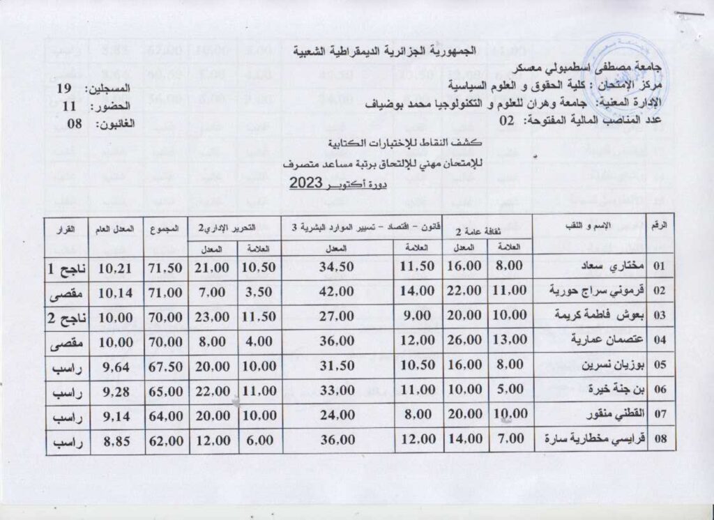 مساعد متصرف_page-0001