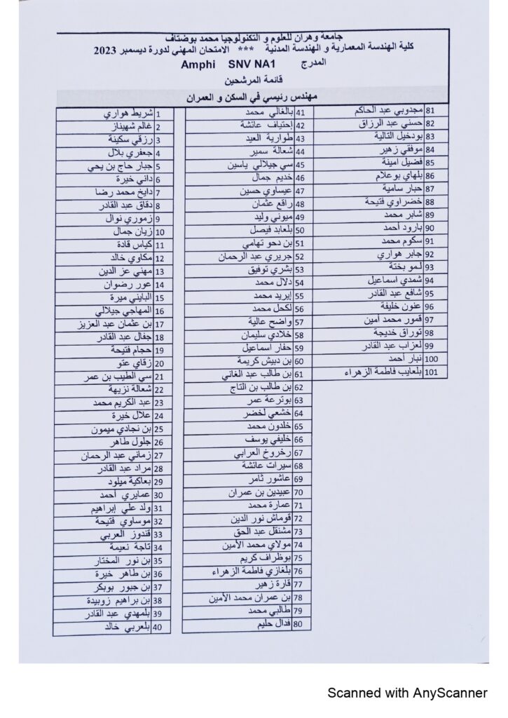 Liste concours prof FAGC décembre2023_page-0001