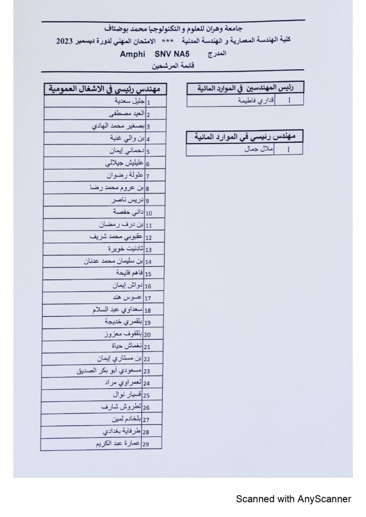 Liste concours prof FAGC décembre2023_page-0005