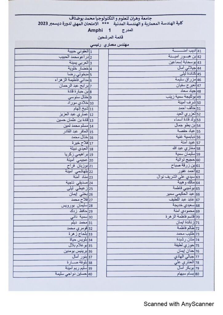 Liste concours prof FAGC décembre2023_page-0006