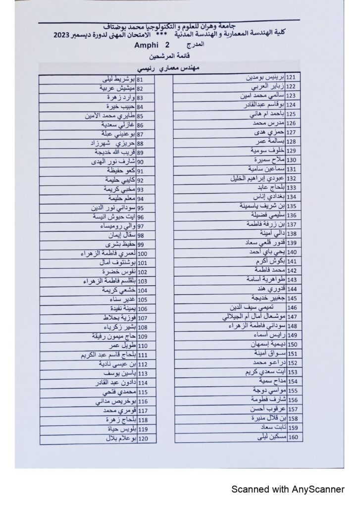 Liste concours prof FAGC décembre2023_page-0007