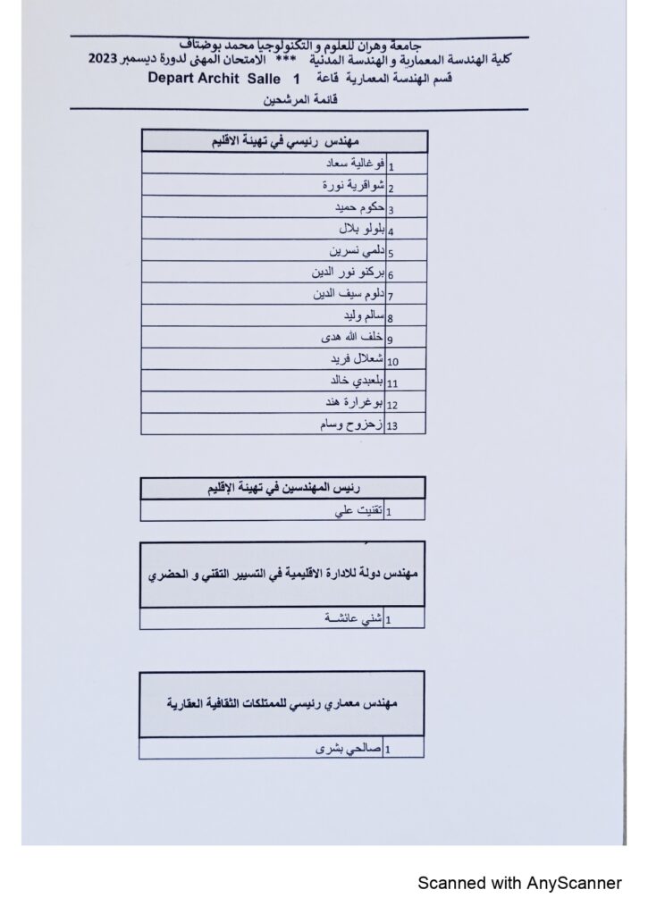 Liste concours prof FAGC décembre2023_page-0010