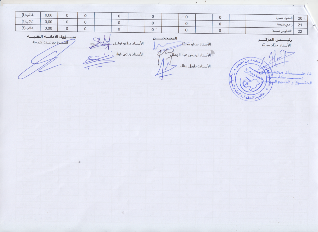 مساعد متصرف02