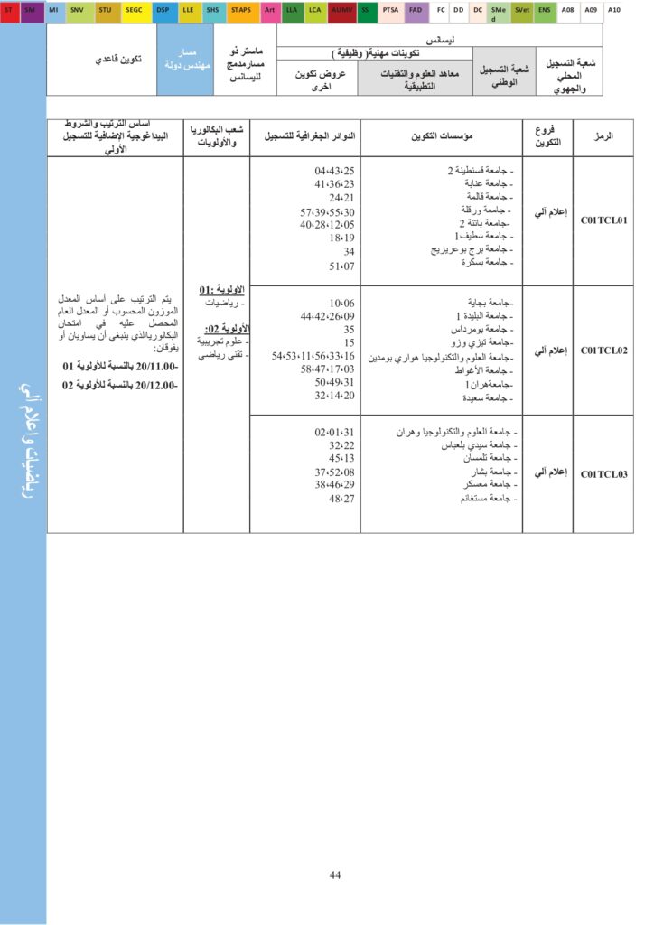 Offres de formation USTO 2024_page-0011