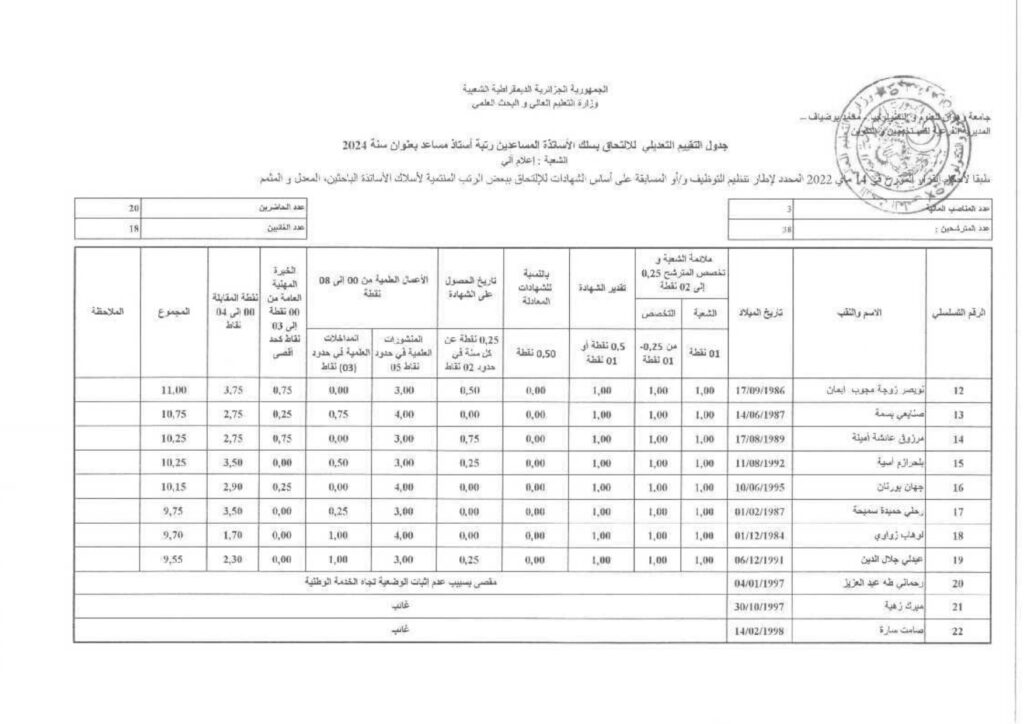 page-0002