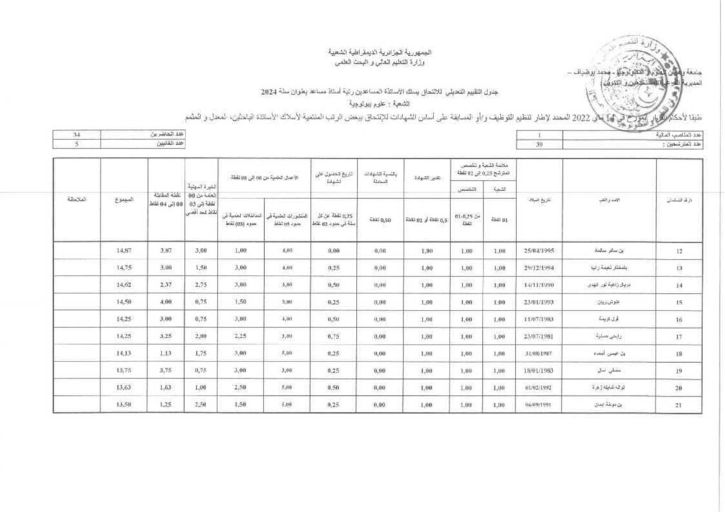 page-0006