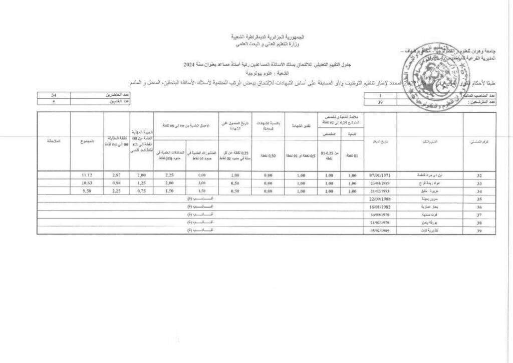 page-0008