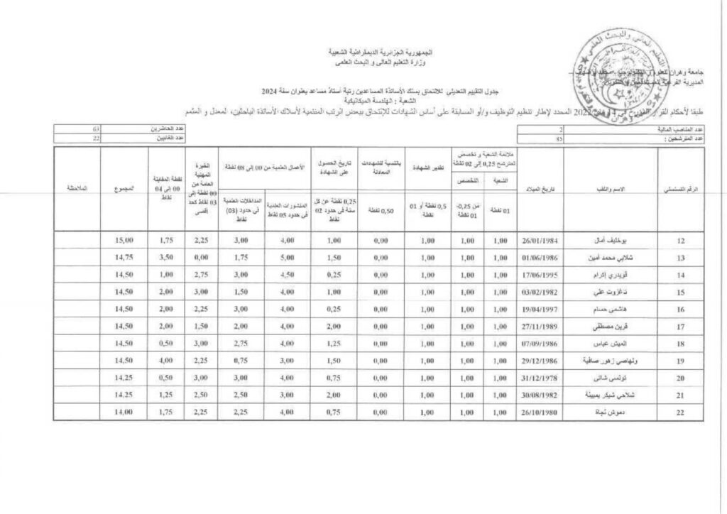 page-0012