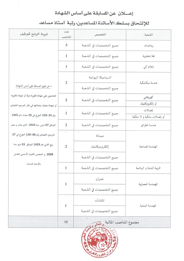 Annonce Recrutement en Arabe_page-0003